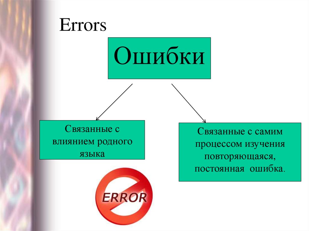 Errors