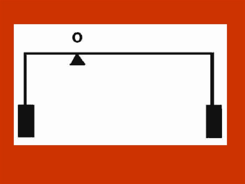 На рисунке изображен рычаг