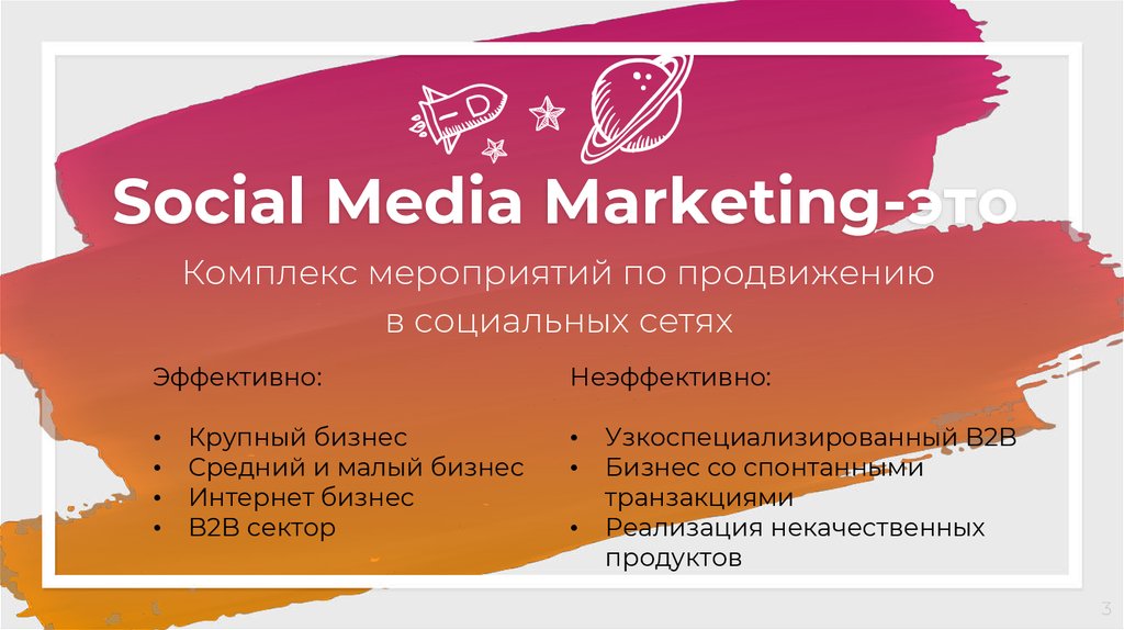 Social Media Marketing-это