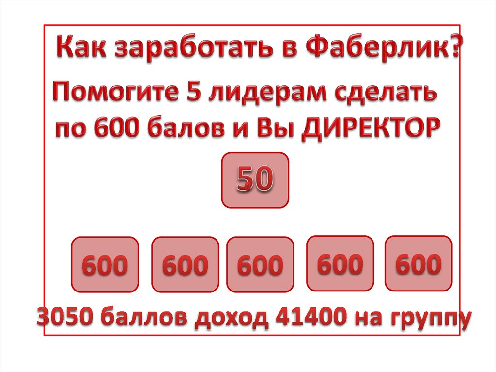 Как зарабатывать баллы. Фаберлик заработок. Как зароботать на Фаберлике. Фаберлик заработать. Компания Фаберлик заработок.