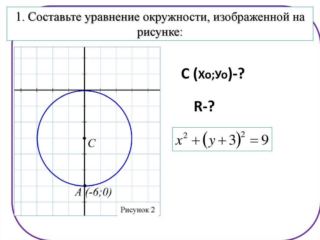 Вывод формулы окружности. Формула круга х2+у2. Вывод уравнения окружности на плоскости. Уравнение окружности изображенной на рисунке. Составьте уравнение окружности.