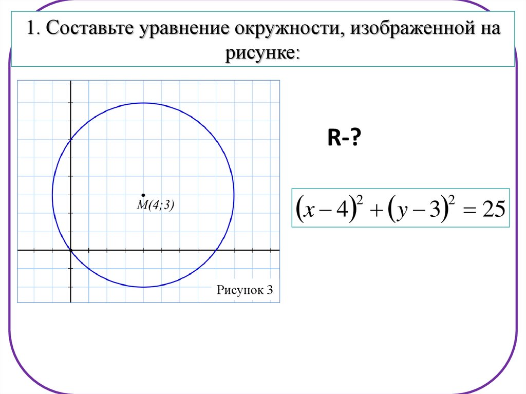 Уравнение окружности изображенной на рисунке. Составьте уравнение окружности изображенной на рисунке. Составьте уравнение окружности. Уравнение окружности 9 класс.