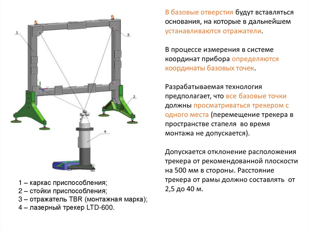 Сп монтаж полимерных трубопроводов