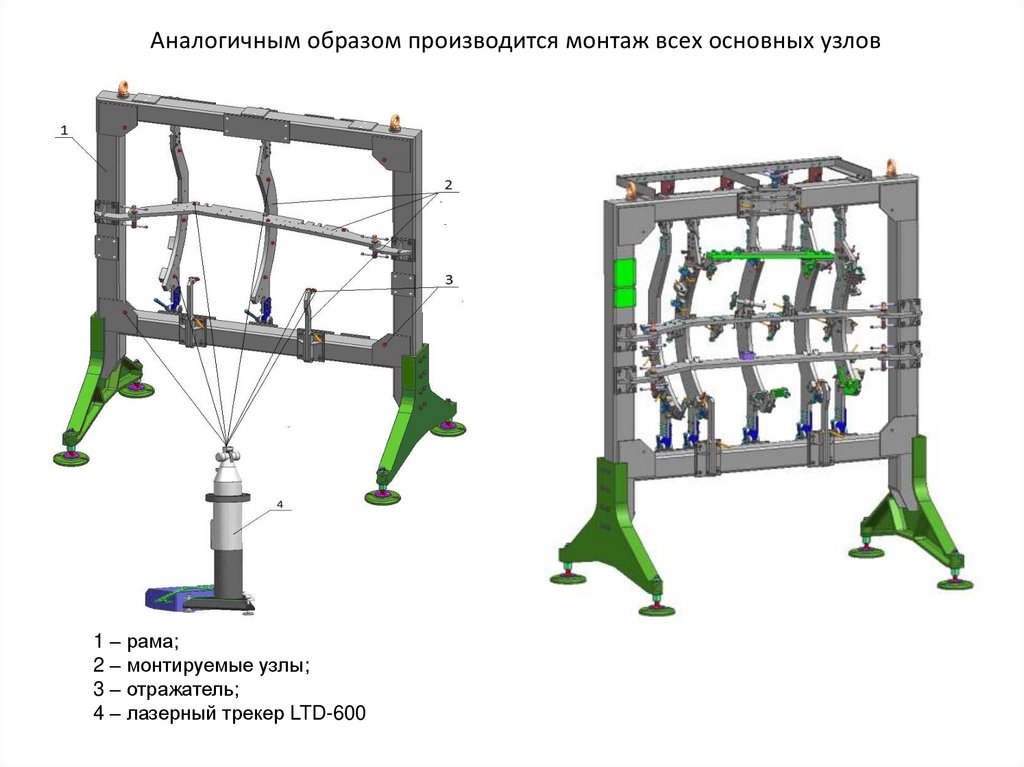 Установка сп