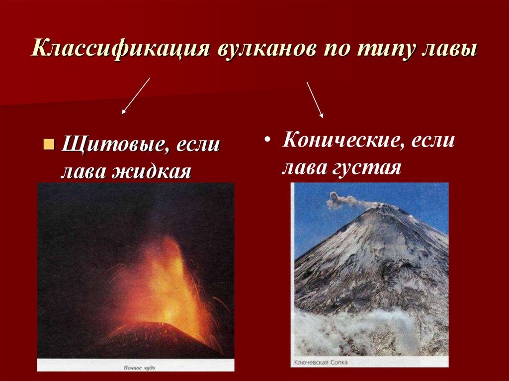 В чем сходство землетрясения и вулканизма. Классификация вулканов. Виды и типы вулканов. Виды вулканов по форме. Виды вулканов конические.