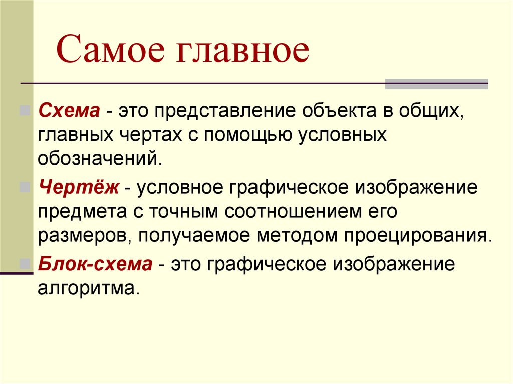 Основные черты знака. Представление объекта с помощью условных обозначений в общих. Представление некоторого объекта в общих главных чертах с помощью. Схема представления объекта в общих главных чертах. Схема это представление некоторого объекта в общих главных чертах.