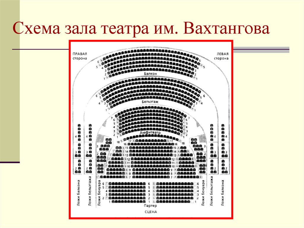 Схема театра