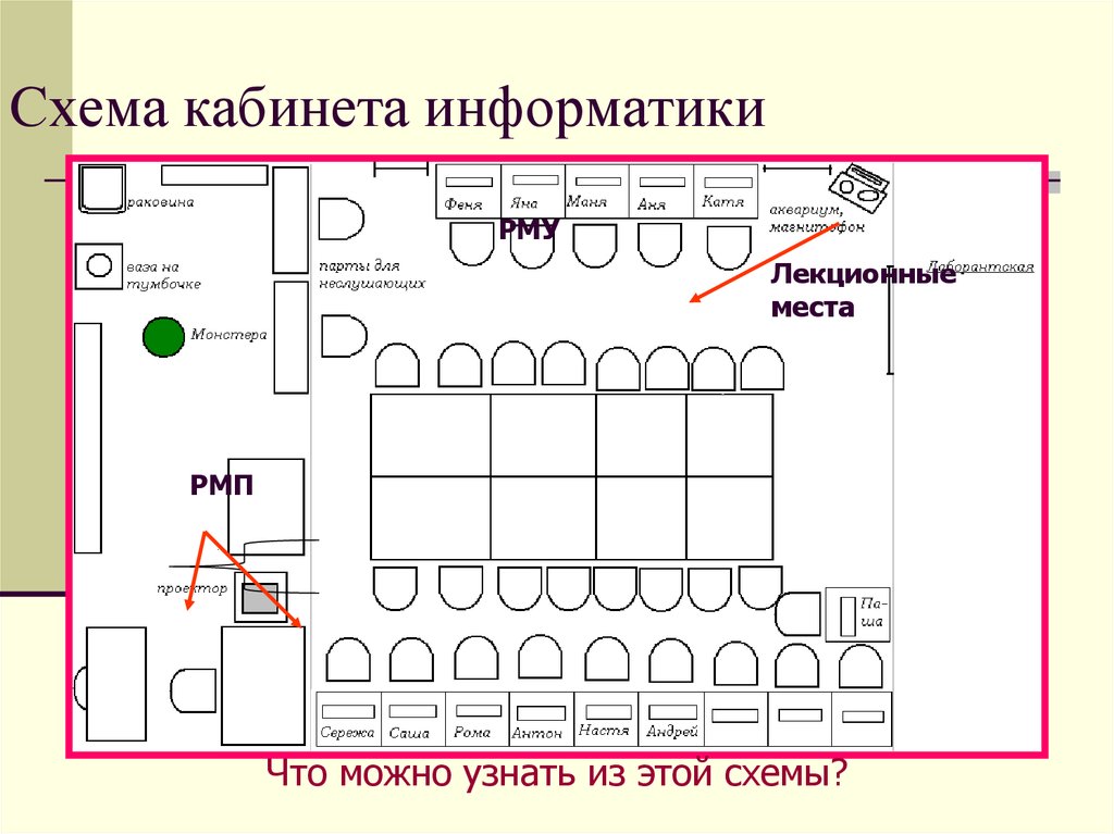 Схема кабинета онлайн