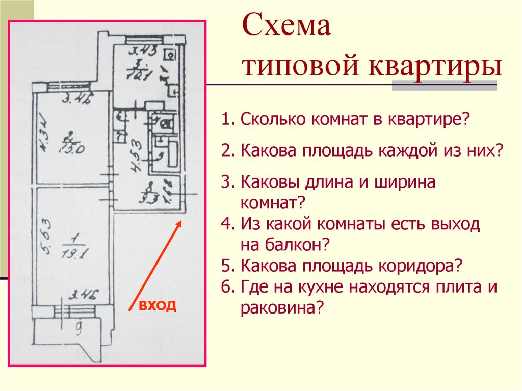 Сколько в квартире