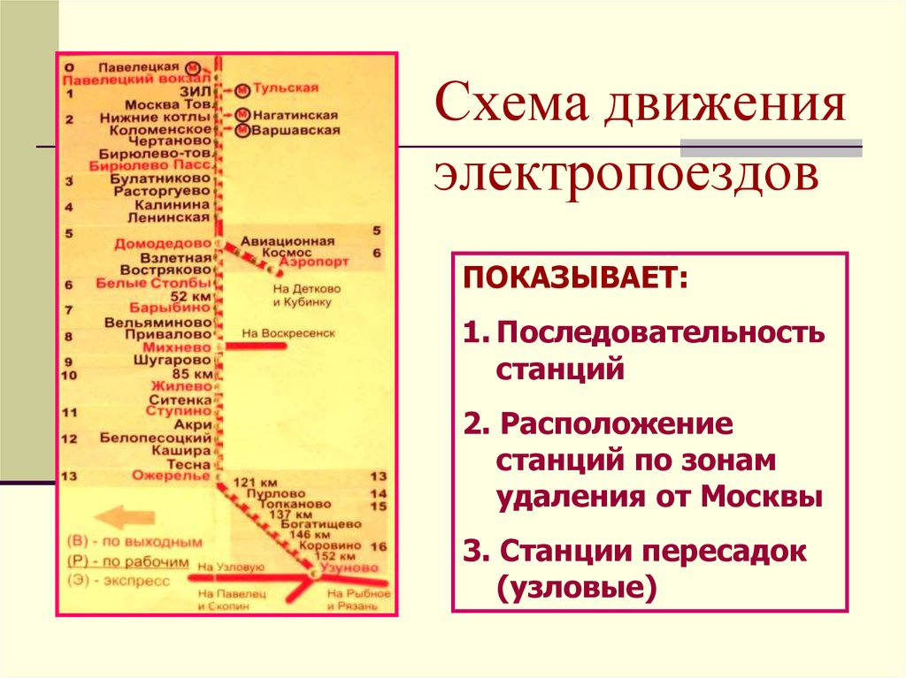 Расписание электричек сергиев посад москва на завтра