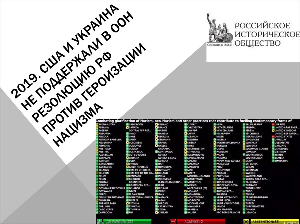 2019. США и Украина не поддержали в ООН резолюцию РФ против героизации нацизма
