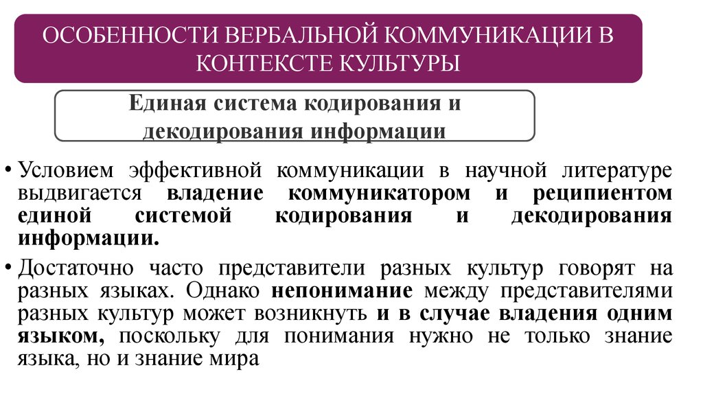 Коммуникатор это в психологии. Реципиент в коммуникации это. Реципиент это в психологии. Кодирование и декодирование в коммуникации. Коммуникатор сообщение и реципиент.