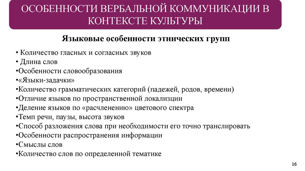 Этнокультурные коммуникации. Языковые особенности интернет общения. Языковая специфика интернет-коммуникации. Этнокультурные особенности. Этнические особенности общения.