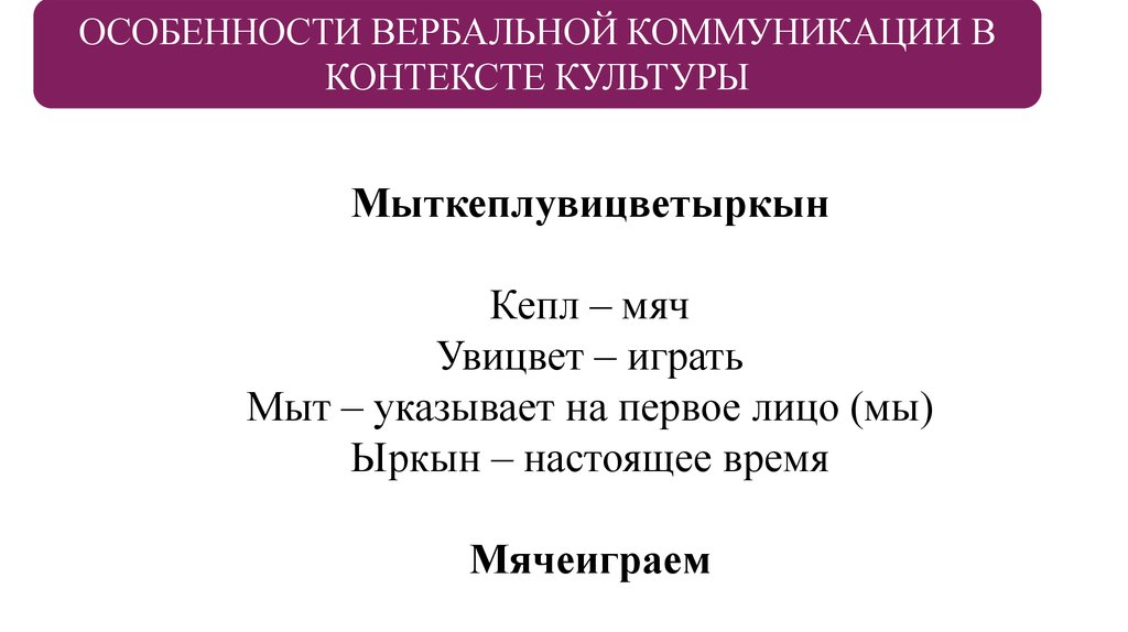 Культура в контексте общения. Контекстуальность коммуникации.