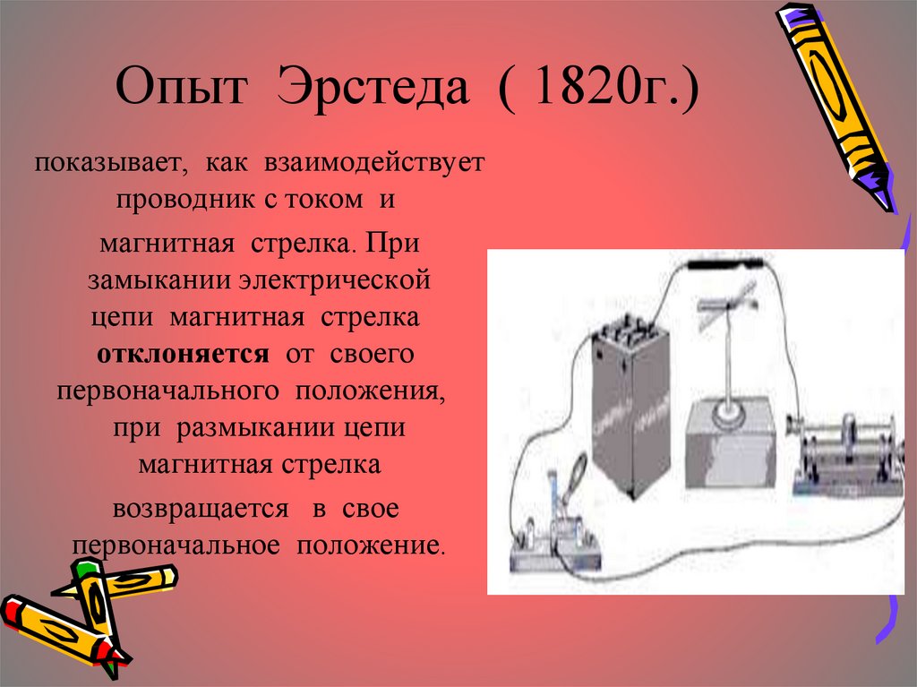 Почему в опыте эрстеда проводник. Опыт Эрстеда 1820г. Магнитная стрелка в электрической цепи. Опыт Эрстеда показывает что. Опыт Эрстеда проводник с током.