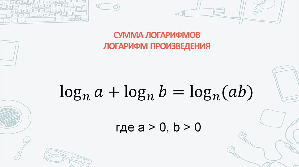 СУММА ЛОГАРИФМОВ ЛОГАРИФМ ПРОИЗВЕДЕНИЯ