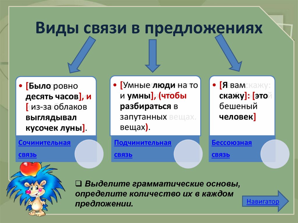 Как отличить связи. Типы связи в русском языке таблица. Типы связи предложений. Тип свящив предложении. Виды связи предложений.