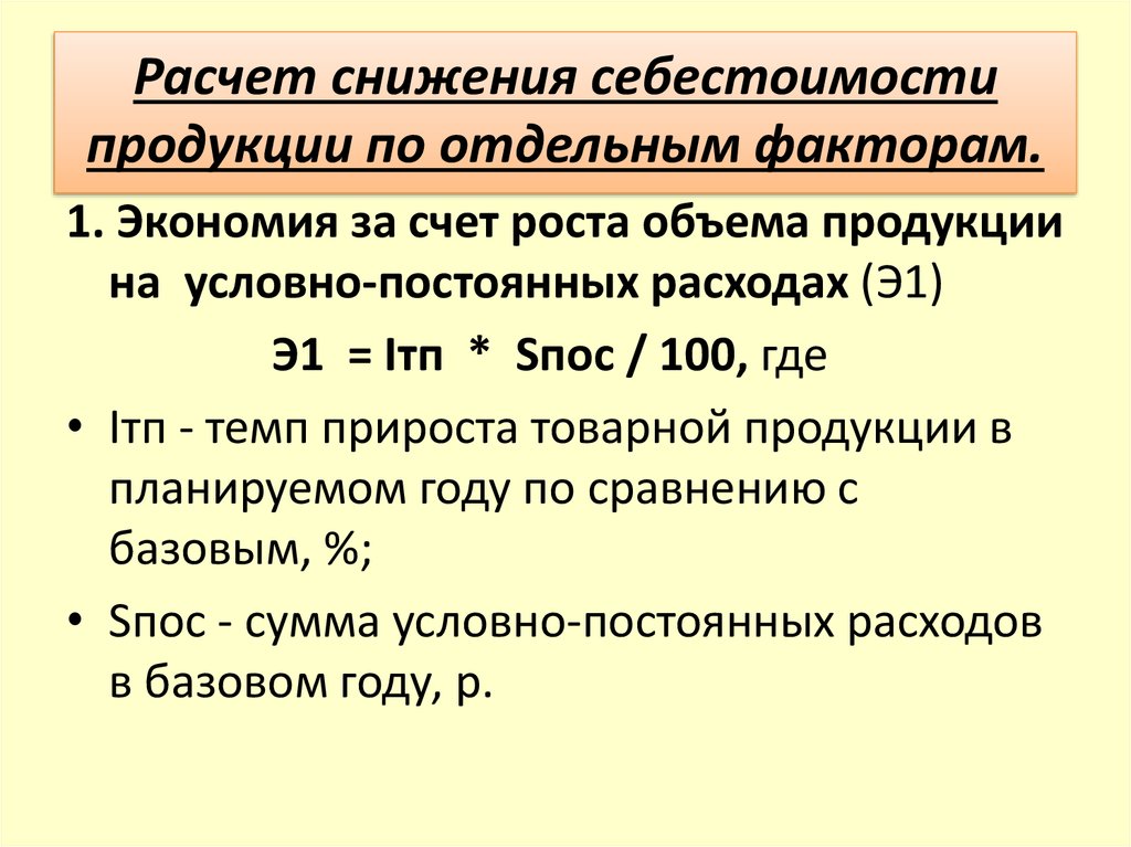 Расчет себестоимости продукции