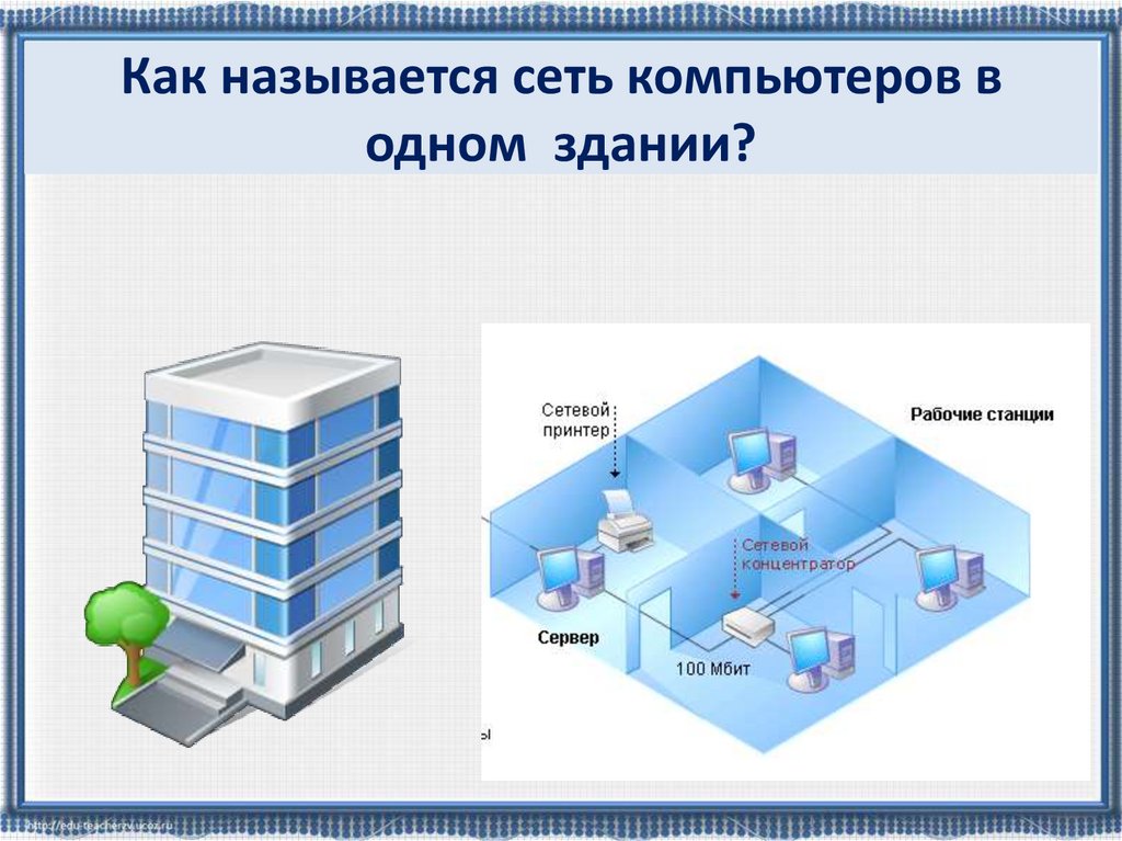 Как называется сеть. Как называется в здания компании. Как называются сети компьютеров одной организации. Как назвать ПК В сети.