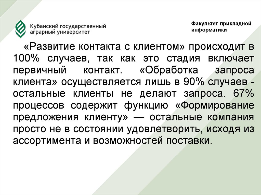 Формирование контакты. Обработка запросов клиентов. Первичный контакт. Эпостадии это.