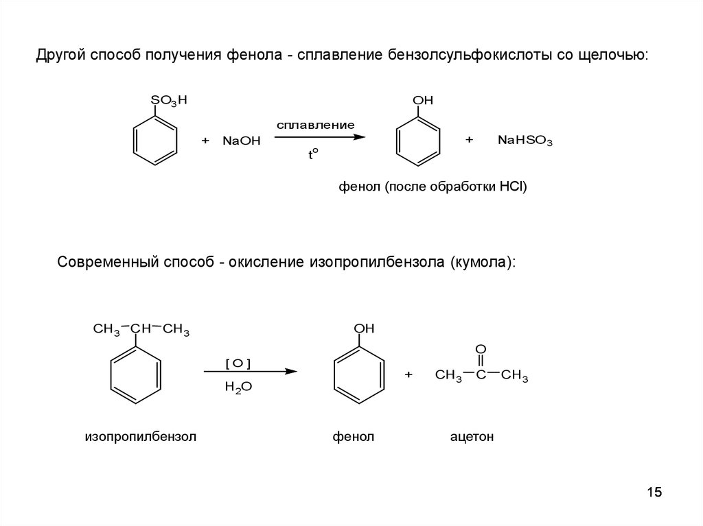 Фенол алкан. Окисление изопропилбензола принципиальная схема. Хлорирование бензолсульфокислоты реакция. Механизм электрофильного замещения в ароматическом кольце. Реакции электрофильного замещения в аренах.