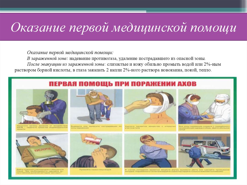 Оказание первой медицинской помощи