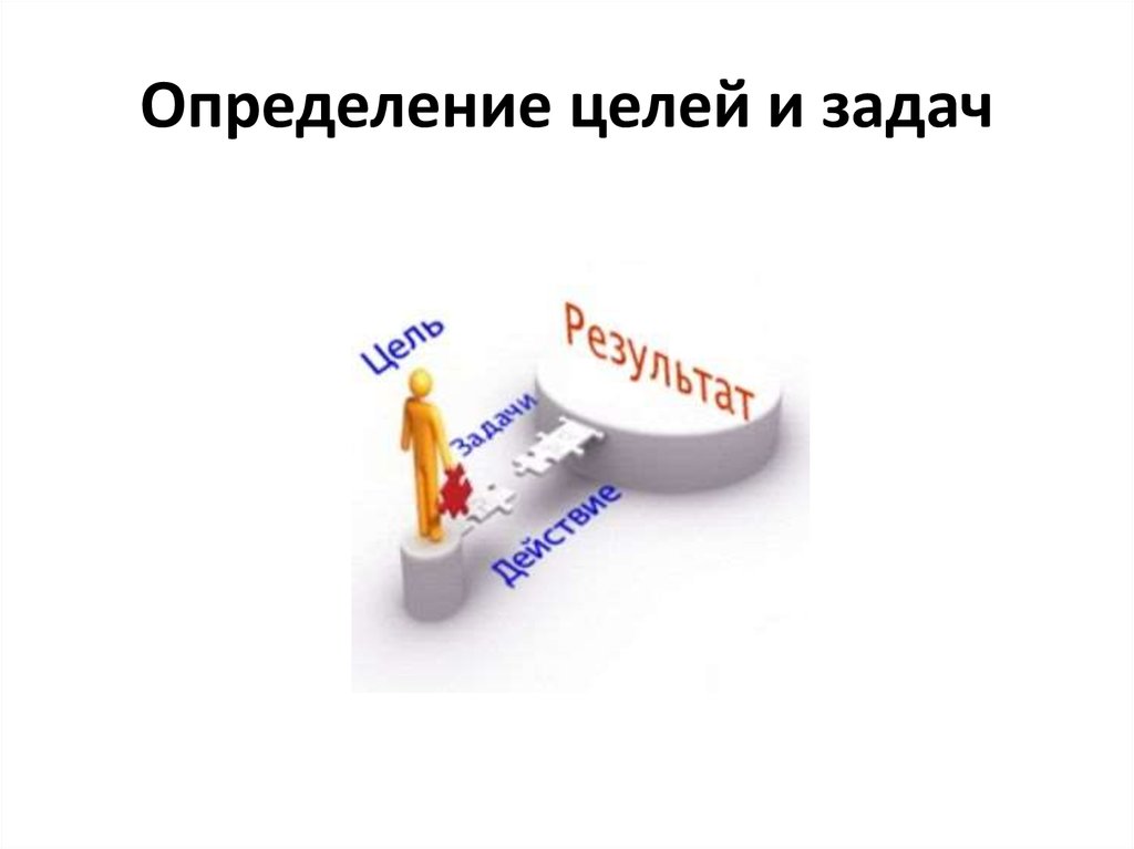 Целое действия. Определение целей и задач. Цель это определение. Выявление целей. Определение цели рисунок.