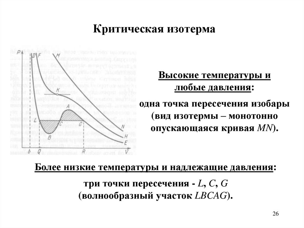 Более кривой. Критическая изотерма. Критические точки изотерма. Критическая изотерма и критическая точка. Изотермы реального газа критическая изотерма.