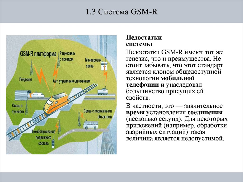 1.3 Система GSM-R
