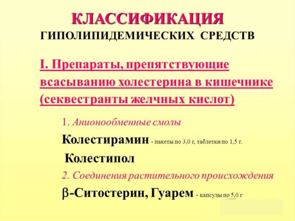 Гиполипидемические механизм действия. Секвестранты желчных кислот препараты. Препараты препятствующие всасыванию холестерина. Классификация гиполипидемических средств. Средства препятствующие всасыванию холестерина в кишечнике.