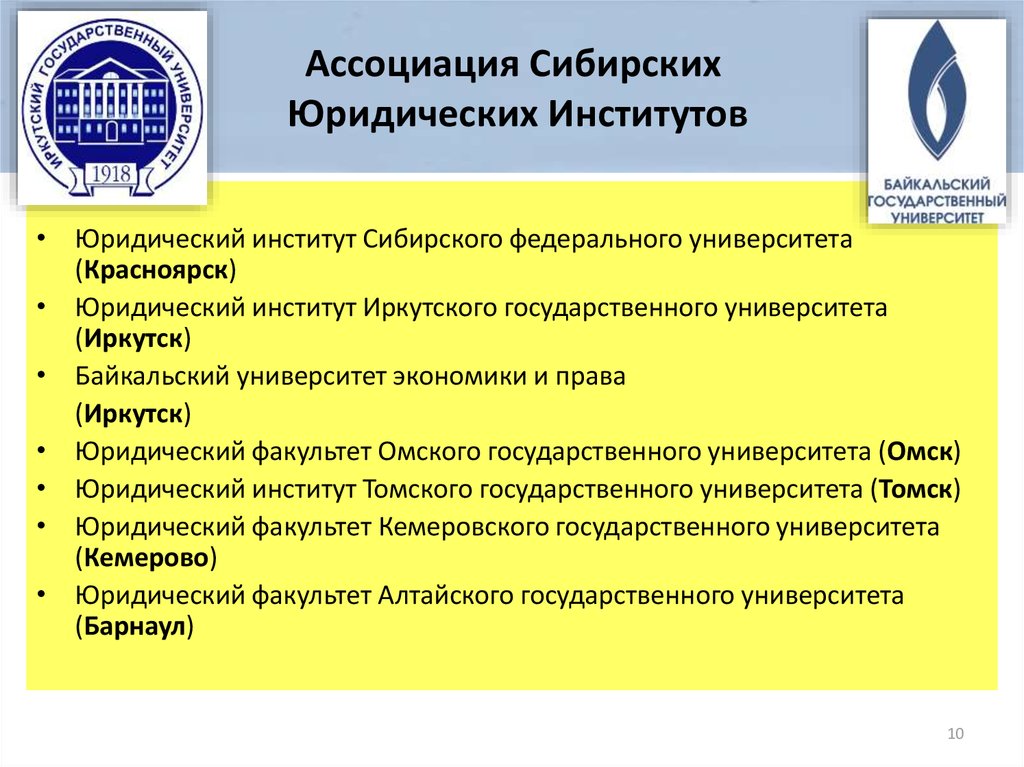 Ассоциация Сибирских Юридических Институтов