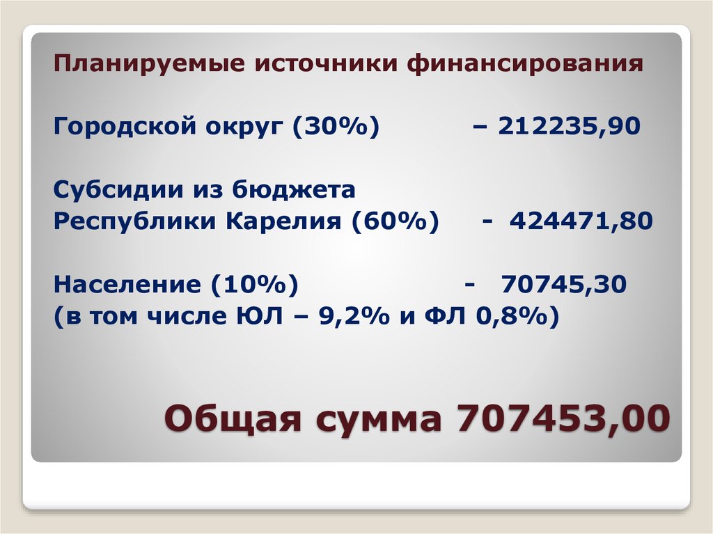 Общая сумма 707453,00
