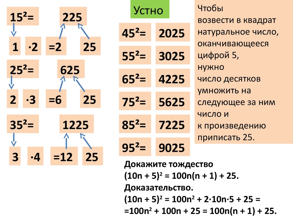 Возвести в квадрат. Чтобы возвести в квадрат оканчивающиеся цифрой 5. Чтобы число оканчивающееся на 5 возвести в квадрат. Квадрат 2025. Какой цифрой может оканчиваться квадрат натурального числа.