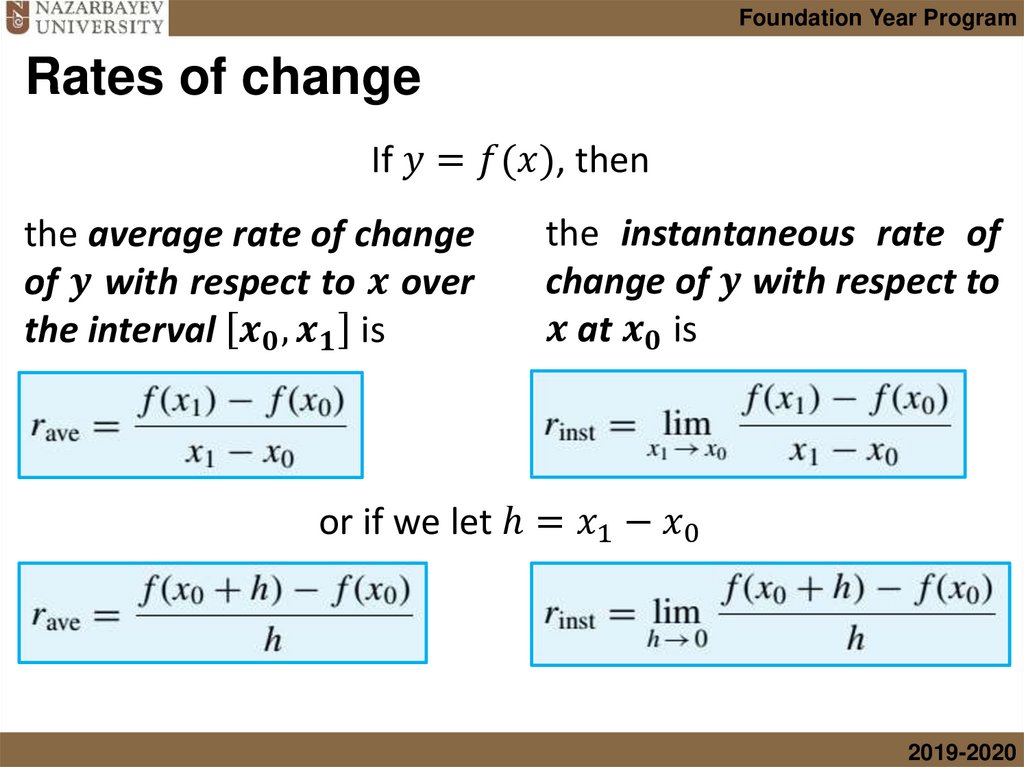 Rates of change