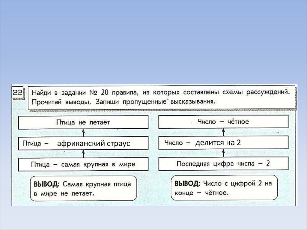 Если то. Если то правило. Правило если то Информатика. Схема правила если то. Правило но если то.