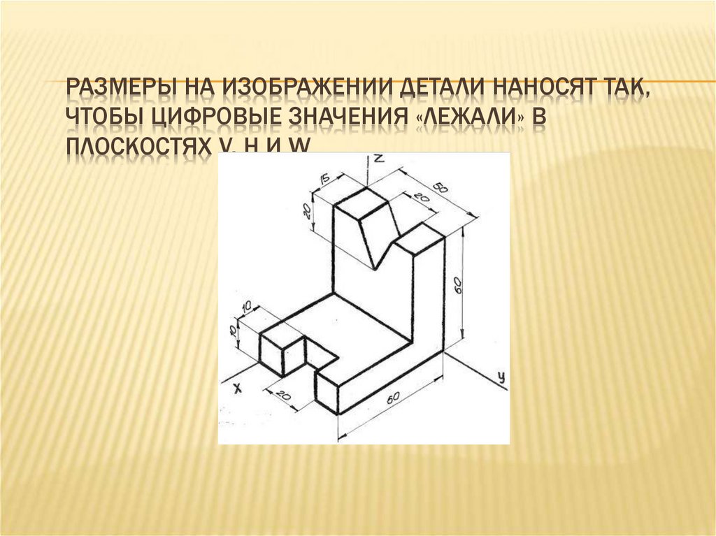 Изображение детали на плоскости называется