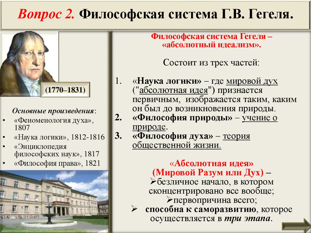 Философия г гегеля