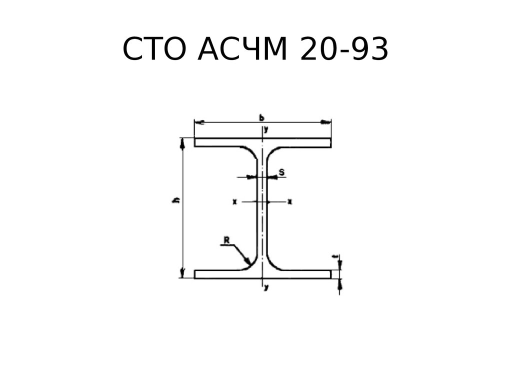 Чертеж двутавр 40ш2