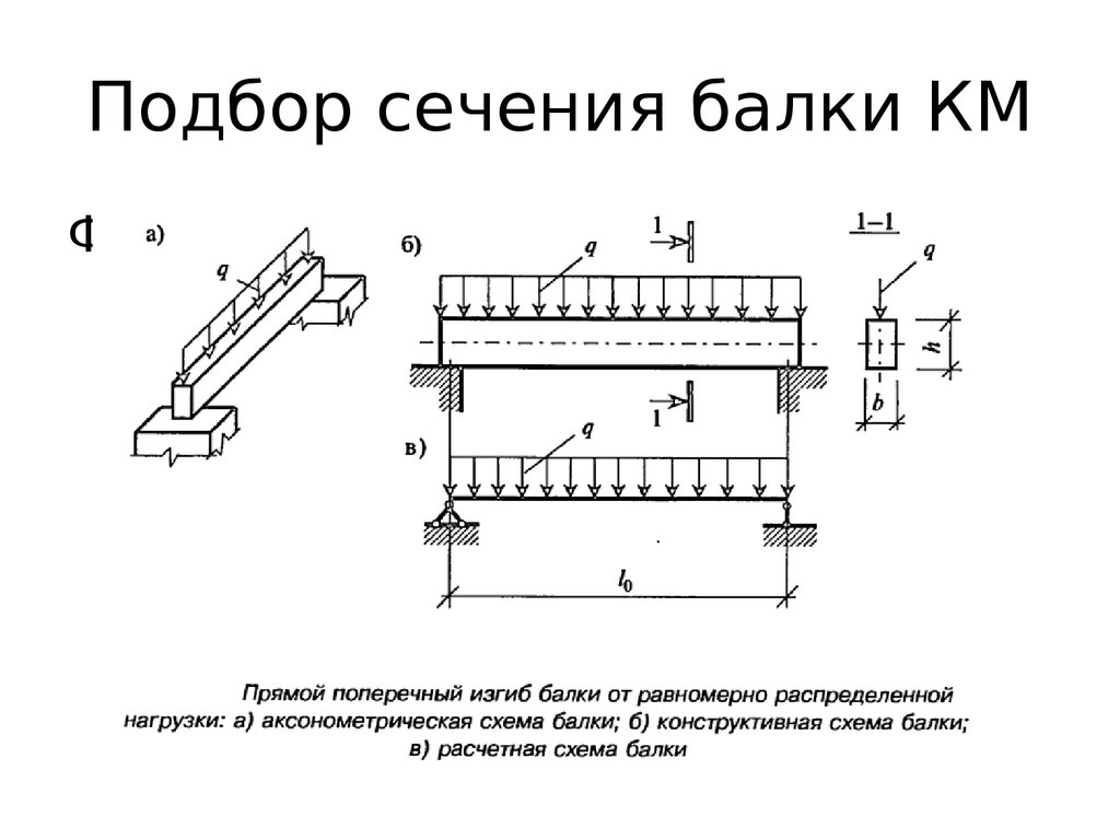 Балка переменного сечения чертеж