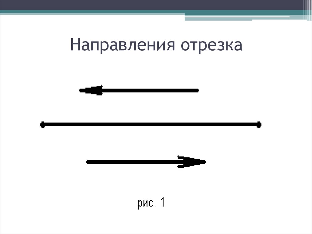 Частичные отрезки. Направленные отрезки и векторы. Отрезок с направлением. Вектор отрезок. Направление промежутков.