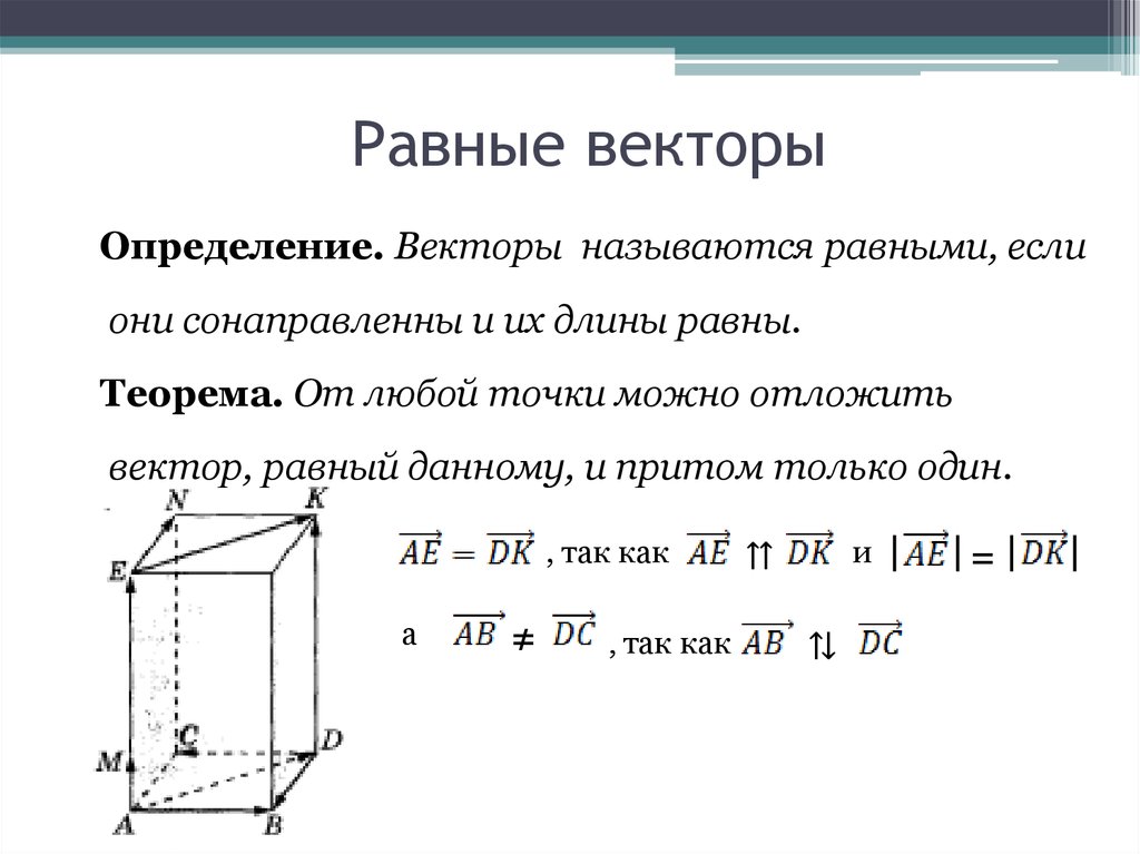 Любой вектор равен. Определение равных векторов. Равенство векторов сложение. Векторы равенство векторов. Равенство векторов в пространстве.