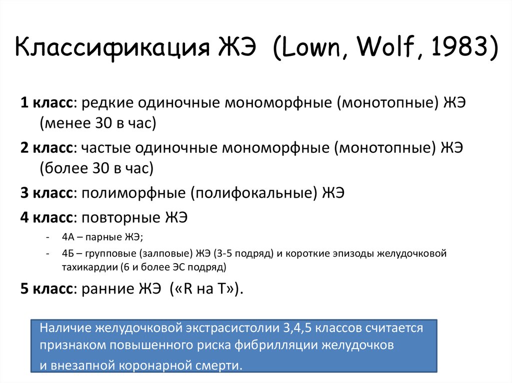 Классификация ЖЭ (Lown, Wolf, 1983)