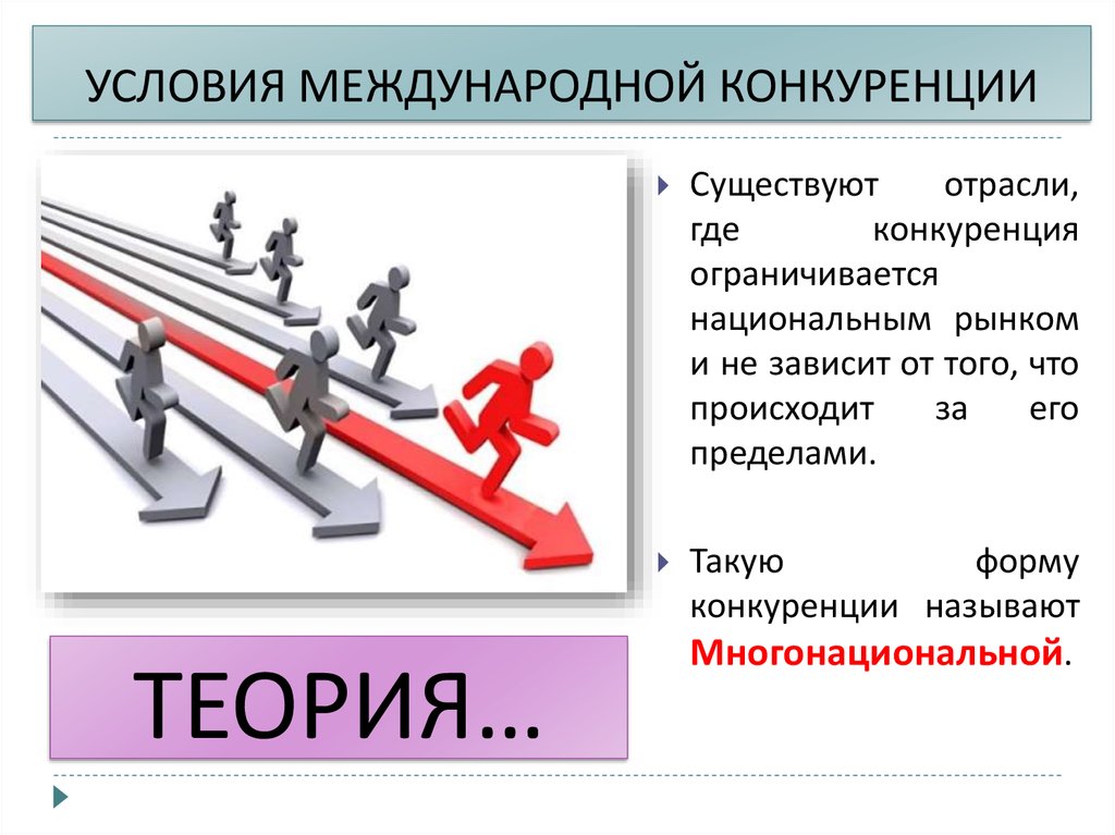 Гарантии конкуренции