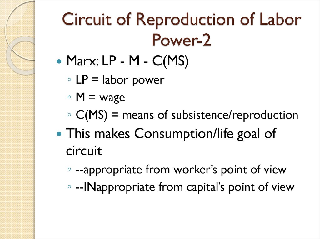 Circuit of Reproduction of Labor Power-2