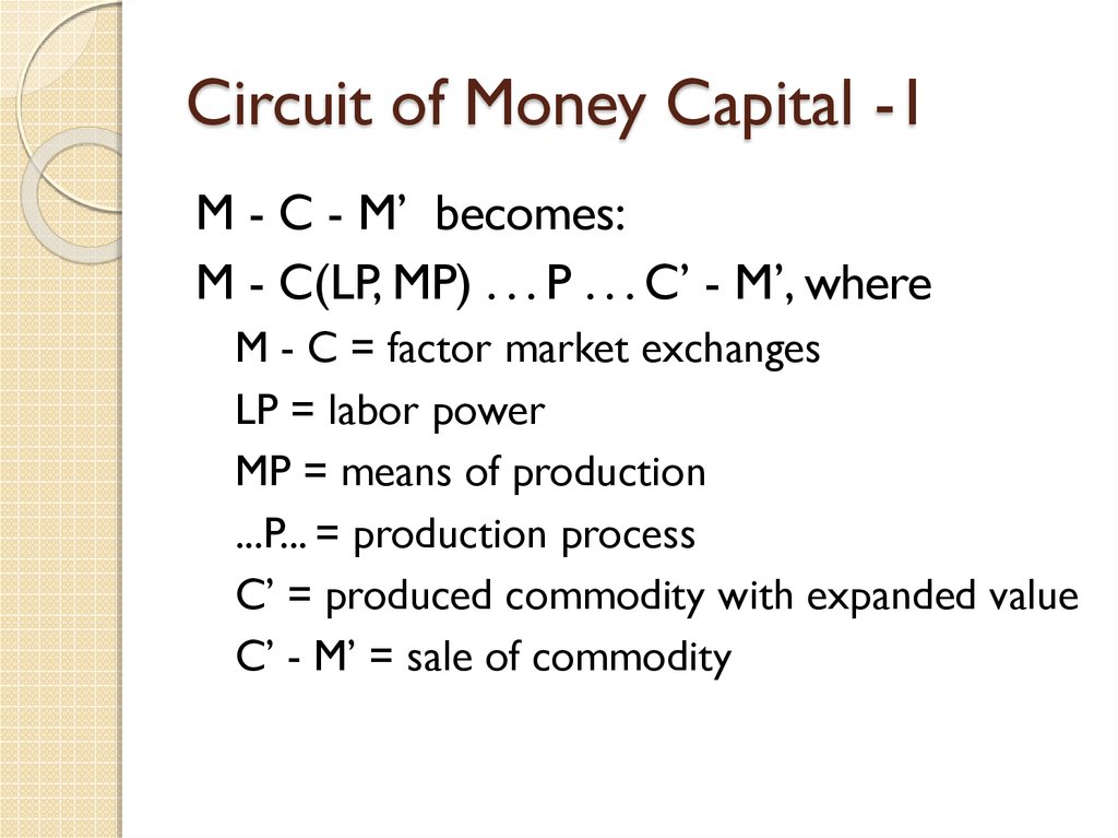 Circuit of Money Capital -1