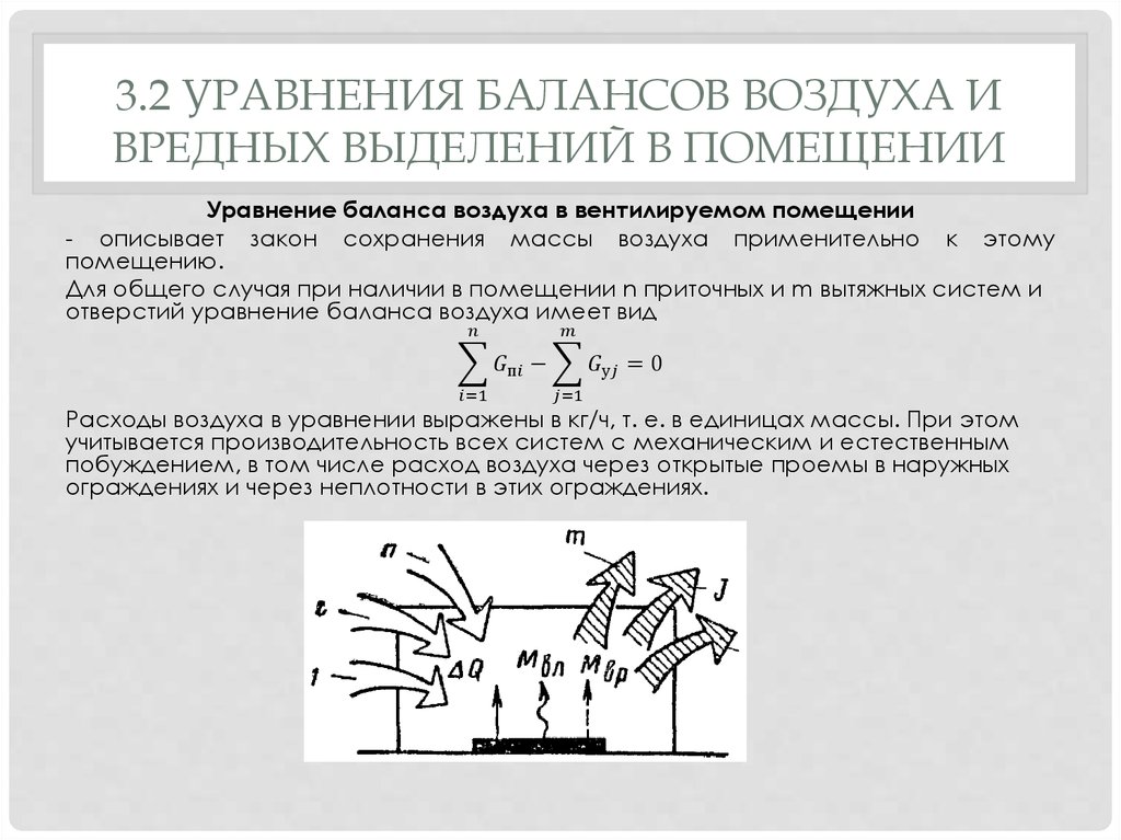 Составить уравнение баланса. Уравнение баланса воздуха и вредных выделений. Уравнение баланса воздухообмена. Уравнение балансов воздуха и вредных выделений в помещении. Уравнение балансов воздуха в помещении.