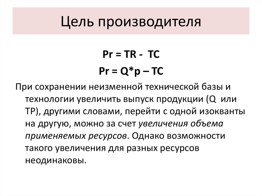 Цель производителя