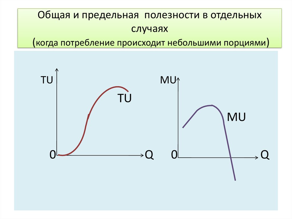 В отдельных случаях