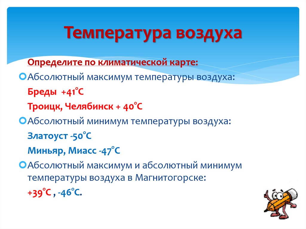 Определите максимальную и минимальную температуру воздуха. Температура воздуха Урала. Абсолютный экстремум. Температура в Миассе.