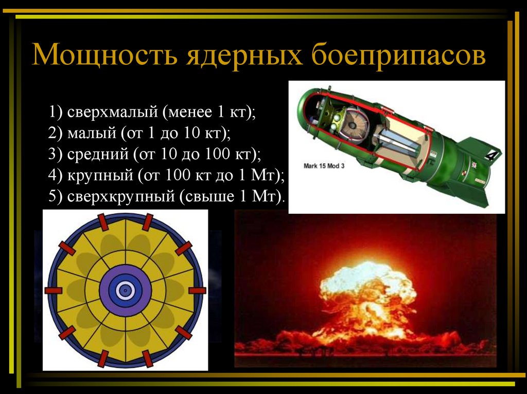 Мощность ядерного боеприпаса принято выражать